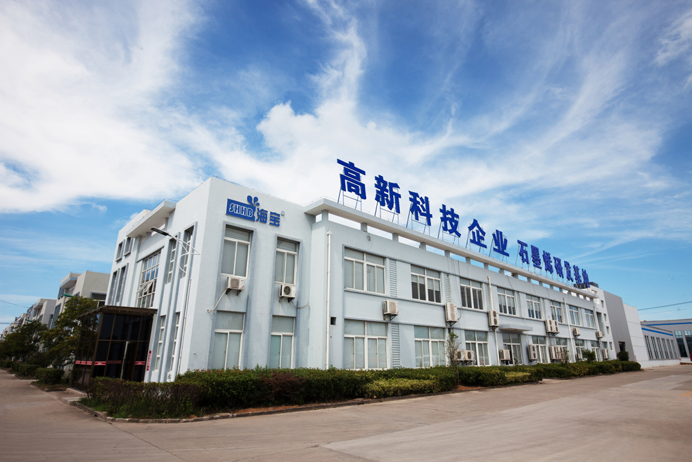 平臺(tái)展示