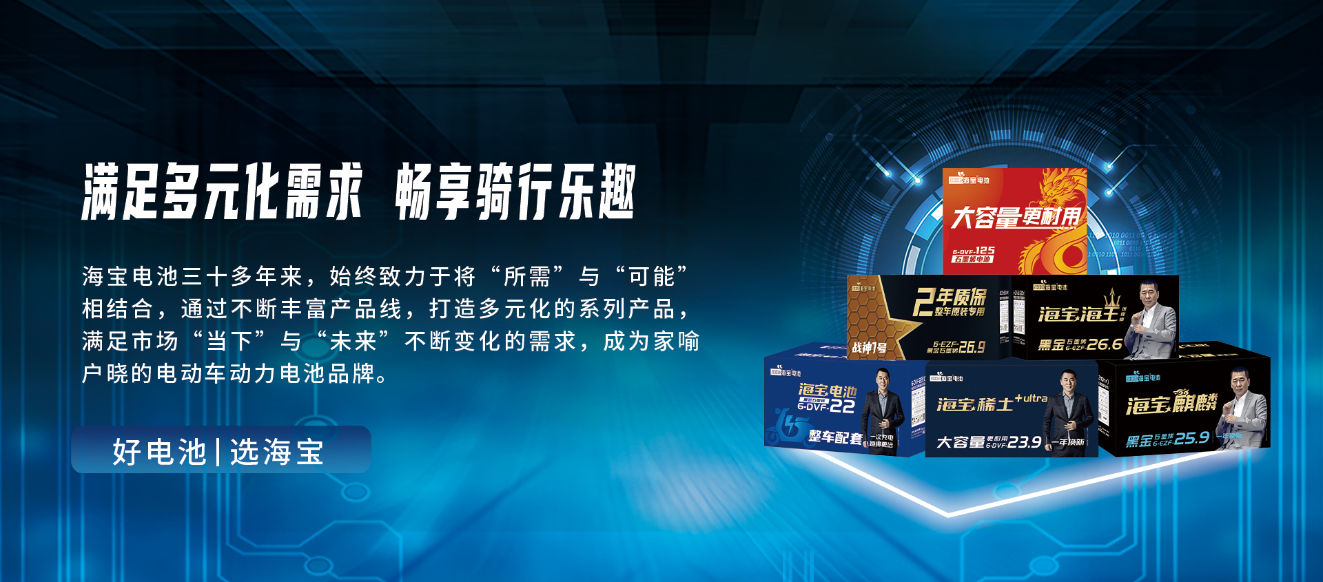 動力電池